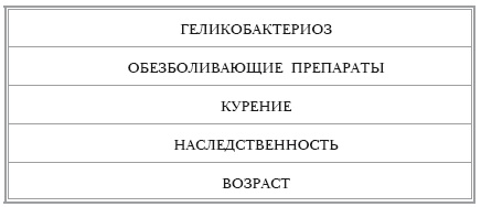 Иллюстрация к книге — О самом главном с доктором Мясниковым [Autogen_eBook_id46.jpg]