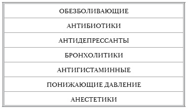 Иллюстрация к книге — О самом главном с доктором Мясниковым [Autogen_eBook_id48.jpg]