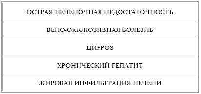 Иллюстрация к книге — О самом главном с доктором Мясниковым [Autogen_eBook_id52.jpg]