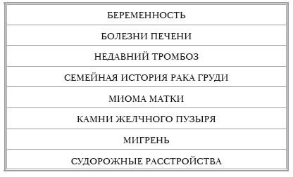 Иллюстрация к книге — О самом главном с доктором Мясниковым [Autogen_eBook_id67.jpg]