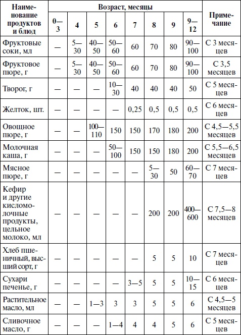 Иллюстрация к книге — Полный медицинский справочник фельдшера [Autogen_eBook_id27.jpg]
