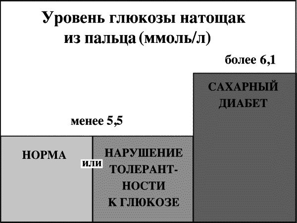 Иллюстрация к книге — Бесплодие – не приговор! [_12.jpg]