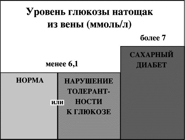 Иллюстрация к книге — Бесплодие – не приговор! [_14.jpg]