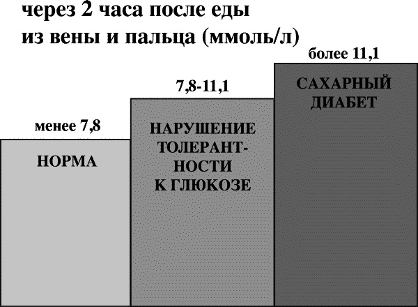 Иллюстрация к книге — Бесплодие – не приговор! [_15.jpg]