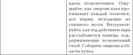 Иллюстрация к книге — Путь высшего наслаждения [_17.jpg]