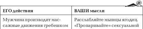 Иллюстрация к книге — Путь высшего наслаждения [_26.jpg]