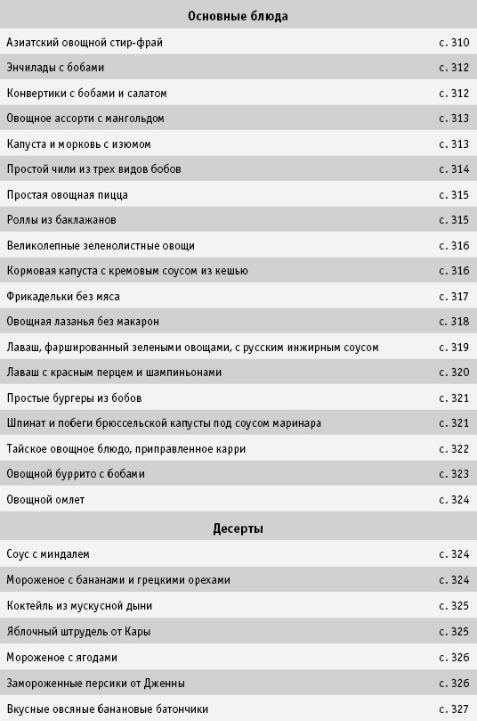 Иллюстрация к книге — Питание как основа здоровья. Самый простой и естественный способ за 6 недель восстановить силы организма и сбросить лишний вес [i_060.jpg]