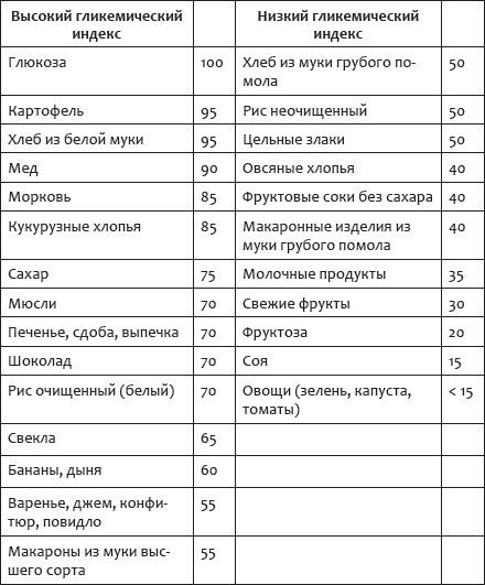 Иллюстрация к книге — Легко родить легко. Пособие для будущих мам [_03.jpg]