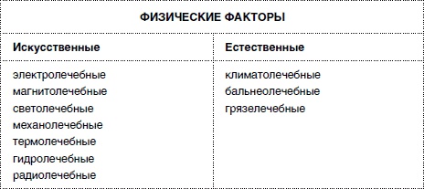 Иллюстрация к книге — Массаж от классики до экзотики. Полная энциклопедия систем, видов, техник, методик [i_001.jpg]