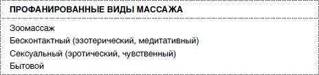 Иллюстрация к книге — Массаж от классики до экзотики. Полная энциклопедия систем, видов, техник, методик [i_005.jpg]
