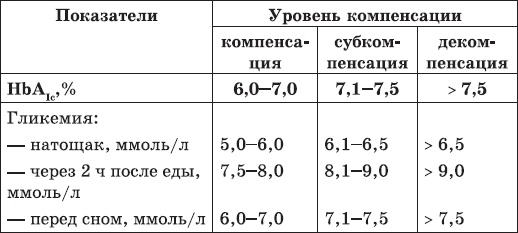 Иллюстрация к книге — Карманный справочник медицинских анализов [Autogen_eBook_id29.jpg]