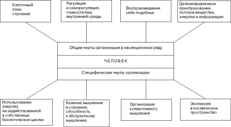 Иллюстрация к книге — Человек в экстремальной ситуации [i_001.jpg]