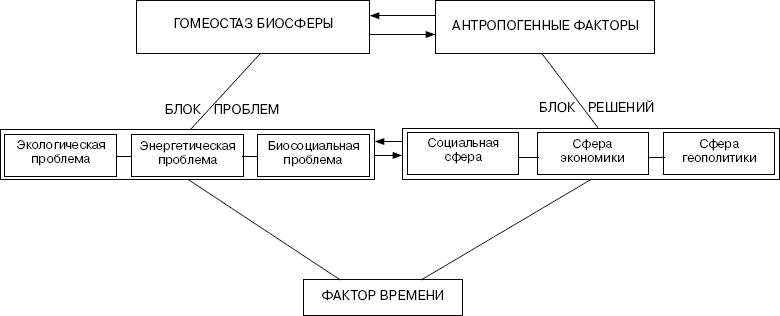 Иллюстрация к книге — Человек в экстремальной ситуации [i_005.jpg]
