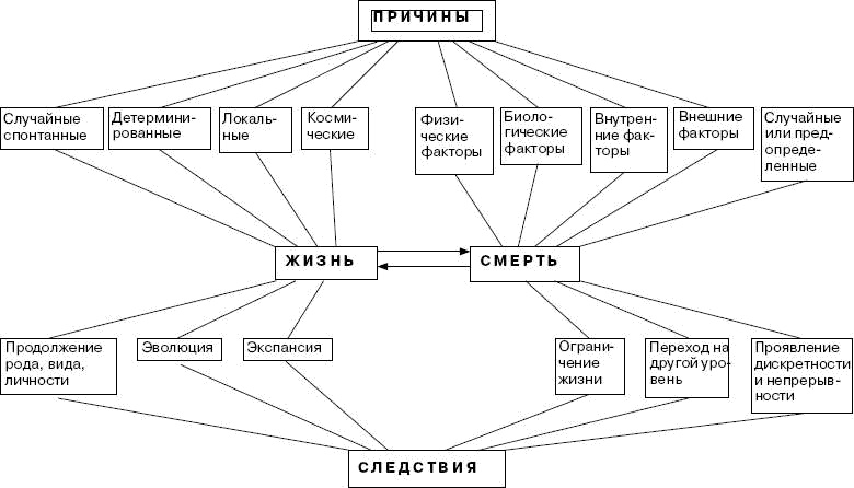 Иллюстрация к книге — Человек в экстремальной ситуации [i_007.jpg]