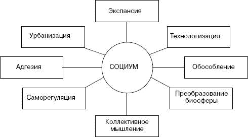 Иллюстрация к книге — Человек в экстремальной ситуации [i_008.jpg]