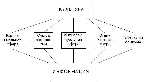 Иллюстрация к книге — Человек в экстремальной ситуации [i_009.jpg]