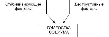 Иллюстрация к книге — Человек в экстремальной ситуации [i_010.jpg]