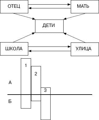 Иллюстрация к книге — Человек в экстремальной ситуации [i_024.jpg]