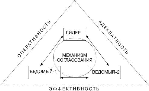 Иллюстрация к книге — Человек в экстремальной ситуации [i_029.jpg]