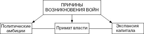Иллюстрация к книге — Человек в экстремальной ситуации [i_038.jpg]