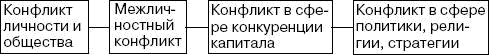 Иллюстрация к книге — Человек в экстремальной ситуации [i_039.jpg]