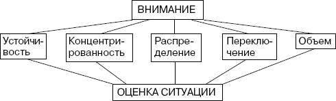 Иллюстрация к книге — Человек в экстремальной ситуации [i_054.jpg]