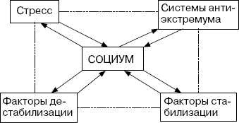 Иллюстрация к книге — Человек в экстремальной ситуации [i_057.jpg]