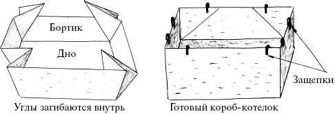 Иллюстрация к книге — Человек в экстремальной ситуации [i_065.jpg]