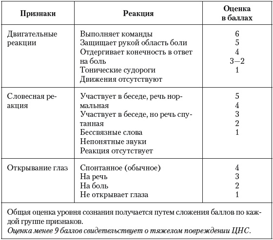 Иллюстрация к книге — Острые отравления у детей [Autogen_eBook_id1.jpg]