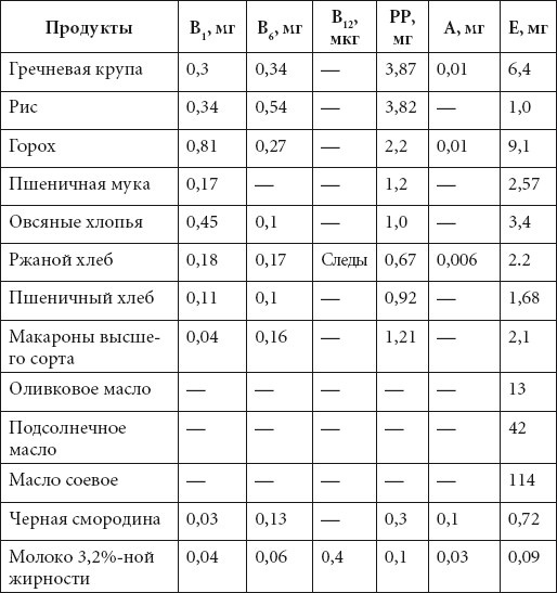 Иллюстрация к книге — Справочник медсестры [i_017.jpg]