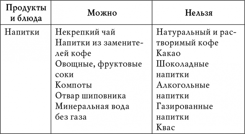 Гипертония