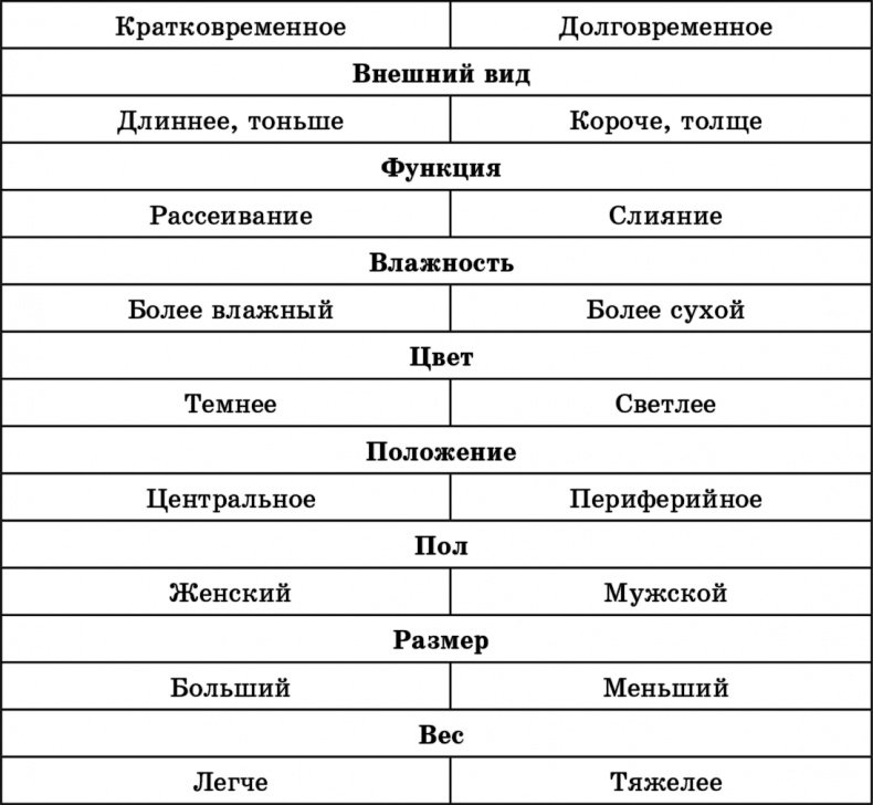 Иллюстрация к книге — Лучшие методы оздоровления сердца и сосудов [Autogen_eBook_id5.jpg]