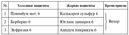 Иллюстрация к книге — Мощная сила в борьбе с болезнями. Гомеопатия [pic_11.jpg]