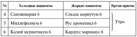 Иллюстрация к книге — Мощная сила в борьбе с болезнями. Гомеопатия [pic_48.jpg]