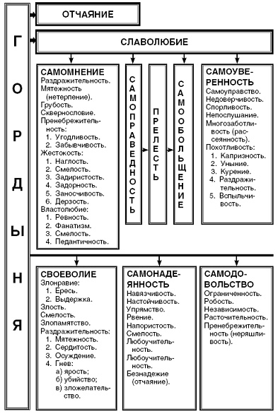 Иллюстрация к книге — Мощная сила в борьбе с болезнями. Гомеопатия [pic_69.jpg]