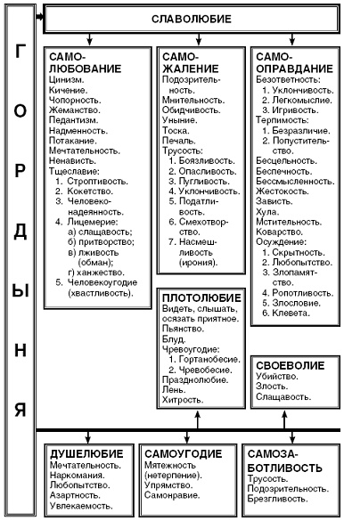 Иллюстрация к книге — Мощная сила в борьбе с болезнями. Гомеопатия [pic_70.jpg]