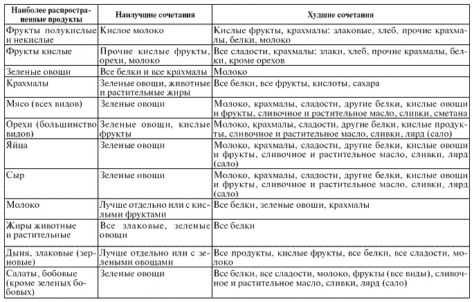 Иллюстрация к книге — Мощная сила в борьбе с болезнями. Гомеопатия [pic_77.jpg]