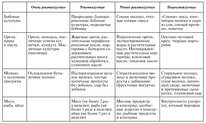 Иллюстрация к книге — Мощная сила в борьбе с болезнями. Гомеопатия [pic_79.jpg]