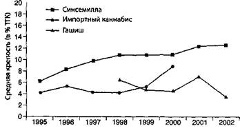 Иллюстрация к книге — Обман в науке [pic_11.jpg]
