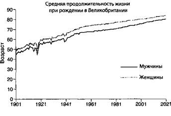 Иллюстрация к книге — Обман в науке [pic_15.jpg]