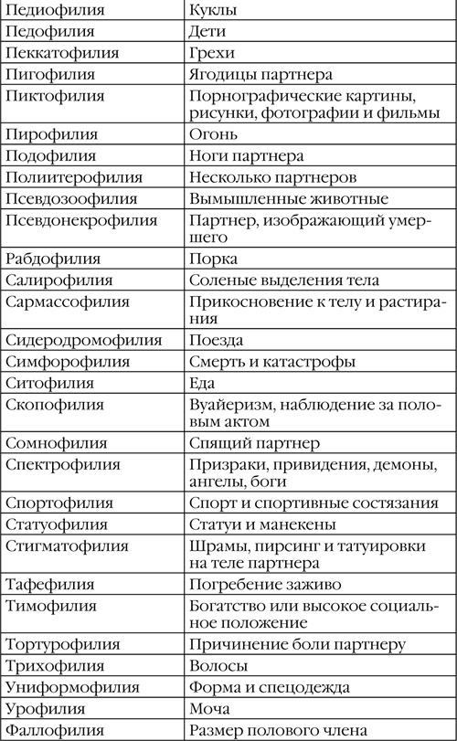 Иллюстрация к книге — Странности нашего секса [_41.jpg]