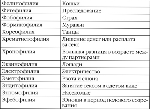Иллюстрация к книге — Странности нашего секса [_51.jpg]