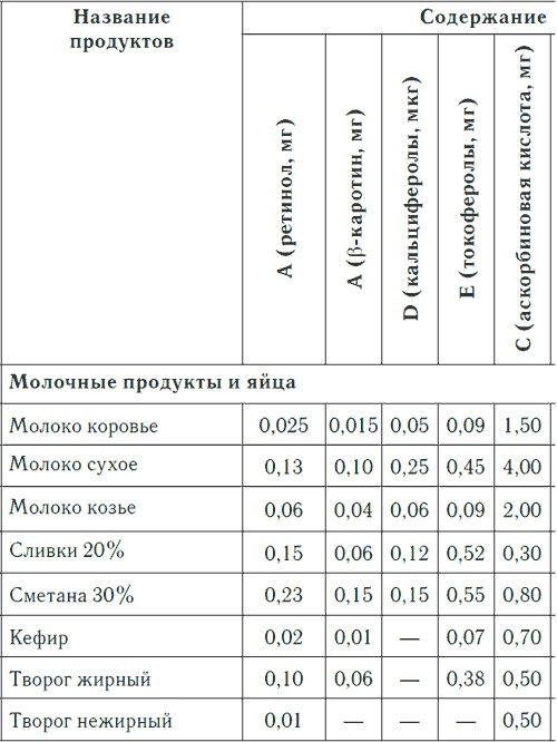 Иллюстрация к книге — Метеочувствительность и здоровье [i_009.jpg]