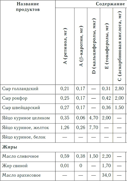 Иллюстрация к книге — Метеочувствительность и здоровье [i_011.jpg]
