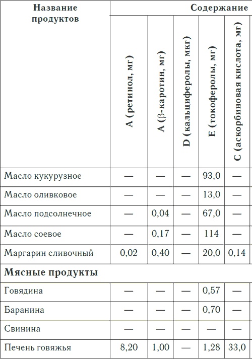 Иллюстрация к книге — Метеочувствительность и здоровье [i_013.jpg]