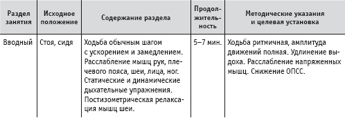 Иллюстрация к книге — Массаж и лечебная физкультура [i_072.jpg]