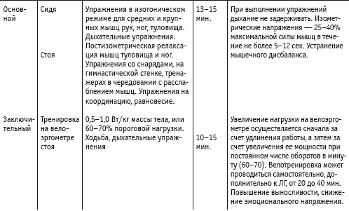 Иллюстрация к книге — Массаж и лечебная физкультура [i_073.jpg]