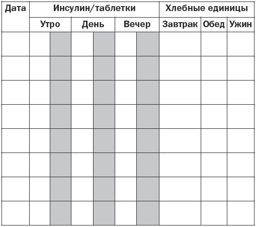 Иллюстрация к книге — Справочник фельдшера [i_013.jpg]