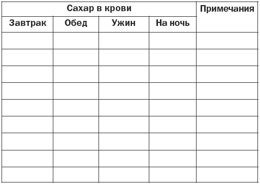 Иллюстрация к книге — Справочник фельдшера [i_014.jpg]