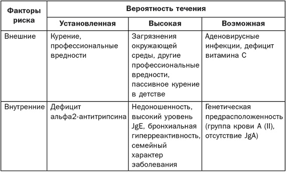 Иллюстрация к книге — Справочник фельдшера [i_021.jpg]